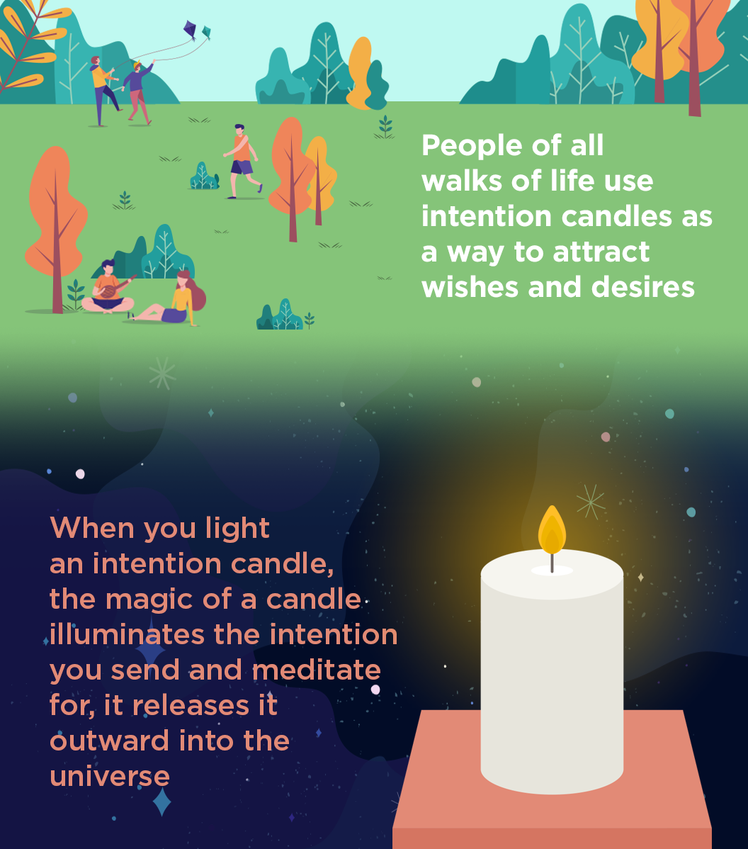 What's Healing About Lighting Candles?